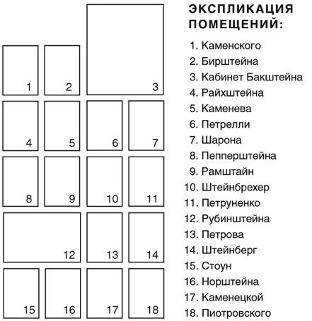 Container image