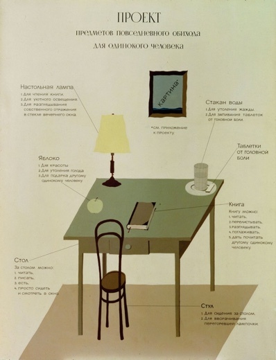 Container image