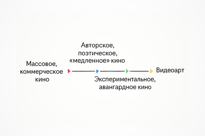 Container image