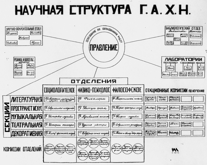 Container image